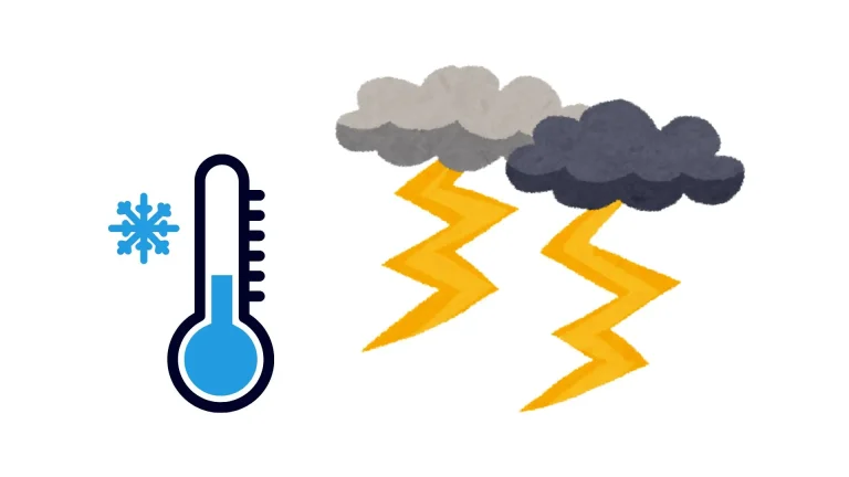 Alborz Weather Forecast for Tomorrow: August 6, 2025 – What to Expect!