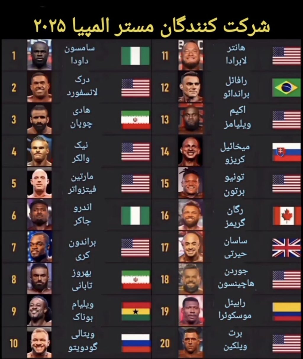 چهره ۲۰ شرکت کننده در مستر المپیای امسال؛ هادی، بهروز، سامسون یا درک؟؛ چه کسی قهرمان جهان میشود؟ | ۳ ایرانی در بین ۲۰ کوه عضله جهان