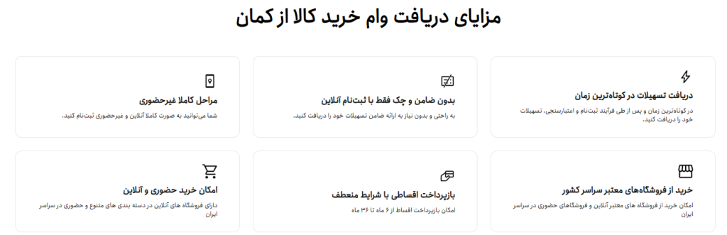 همه چیز درباره دریافت وام خرید کالا از کمان