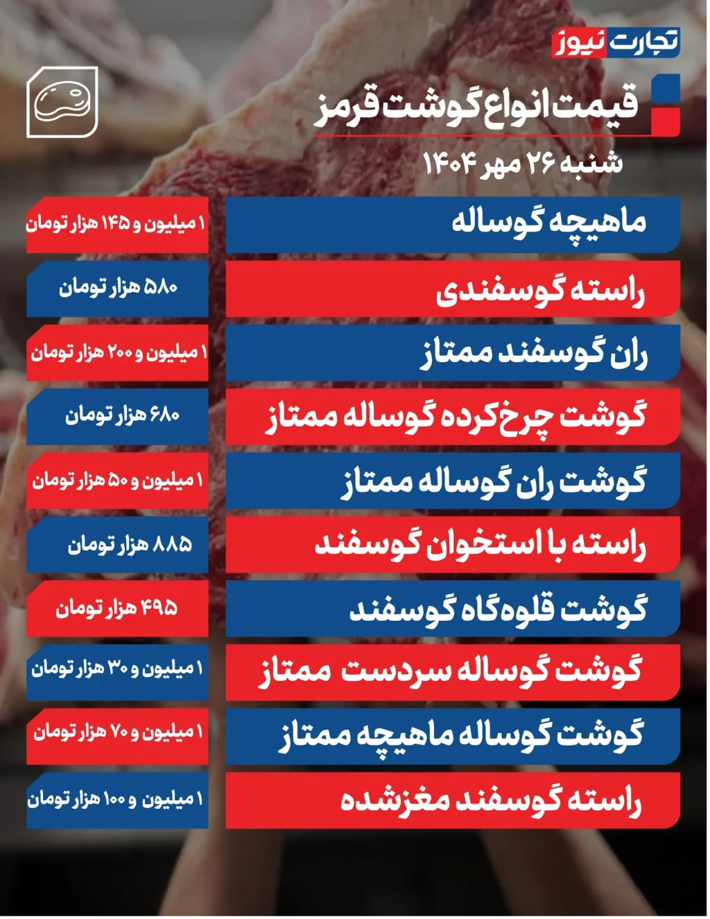 قیمت گوشت امروز 26 مهر