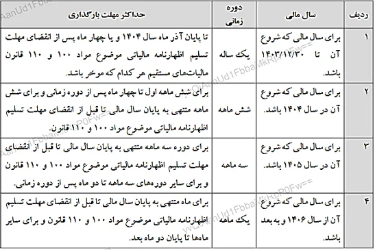 بخشنامه جدید مالیاتی