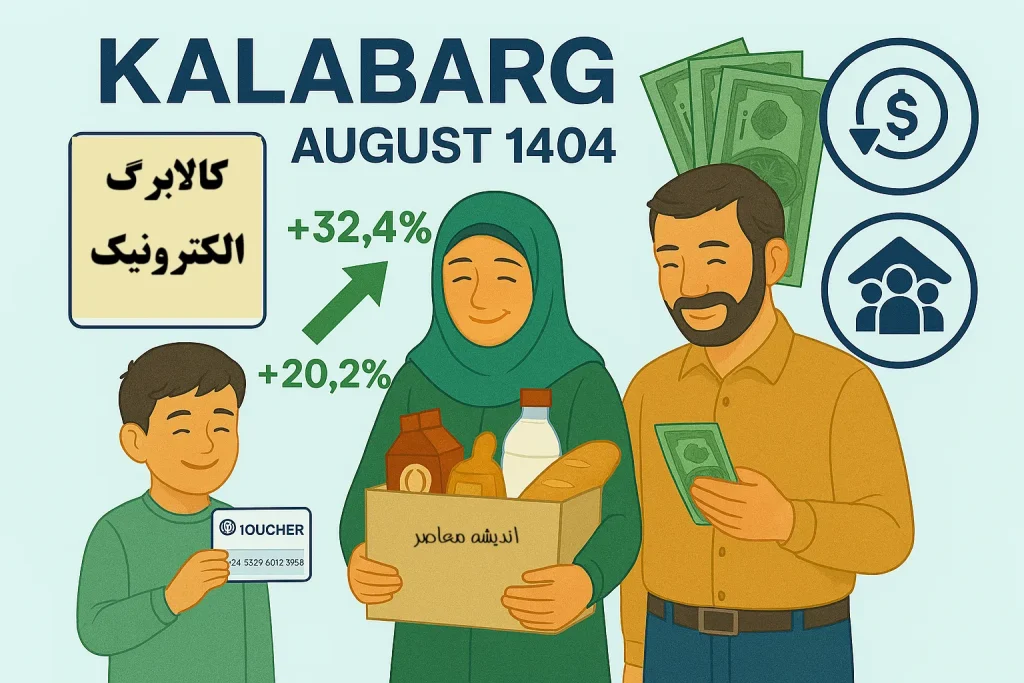 وضعیت واریز کالابرگ مرحله پنجم و دهکهای مشمول