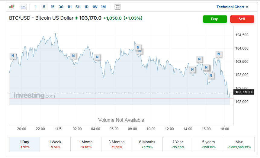 Screenshot 2025-11-06 113132