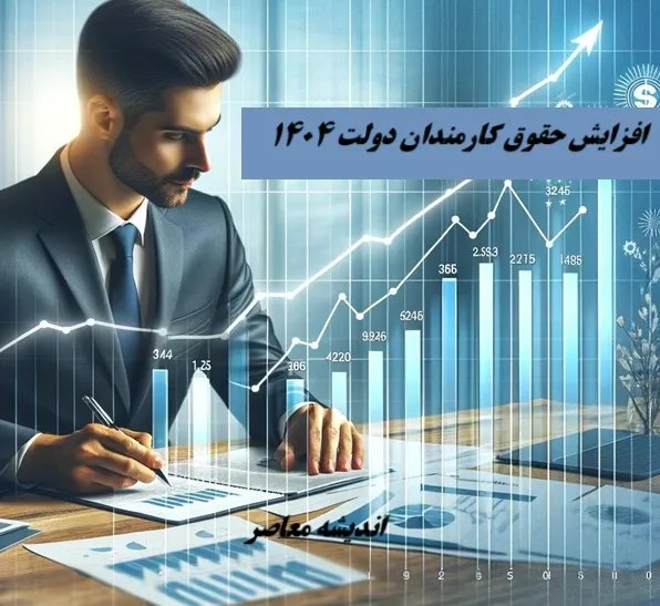 شیوه جدید پرداخت حقوق کارمندان؛ آغاز تحول بزرگ در نظام اداری کشور