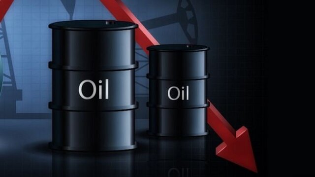 Global Oil: The Price Surge That Wasn't