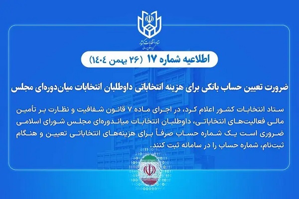 Parliamentary By-Election Candidates: Ensure Your Campaign's Financial Readiness!