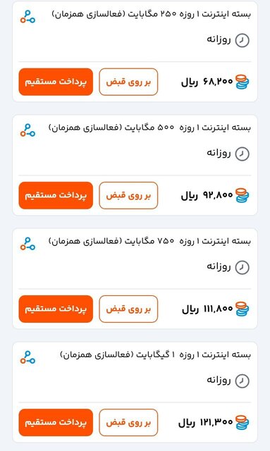 بسته‌های اینترنتی محدود