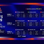 Iran's Volleyball Titans Chart Their Course: Nations Cup Schedule Drops, Brazil Awaits the First Serve!